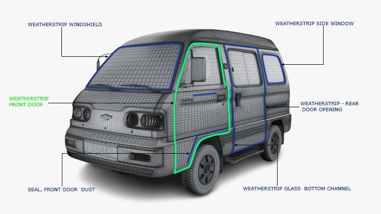 autorubber products image, car seals and weatherstrip