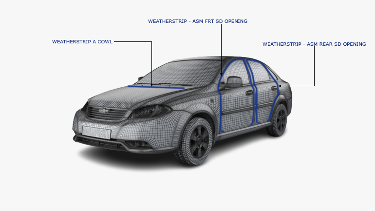 autorubber products image, car seals and weatherstrip