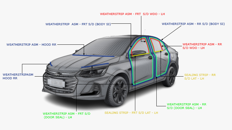 autorubber products image, car seals and weatherstrip