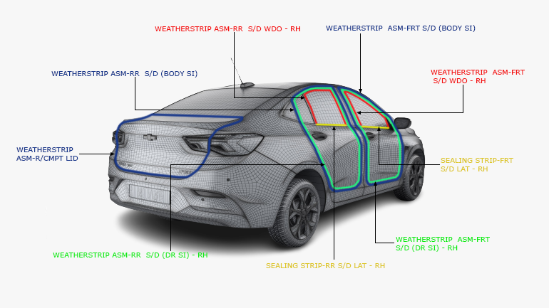 autorubber products image, car seals and weatherstrip
